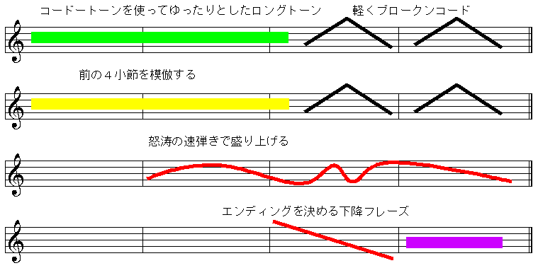 SoloKousei1